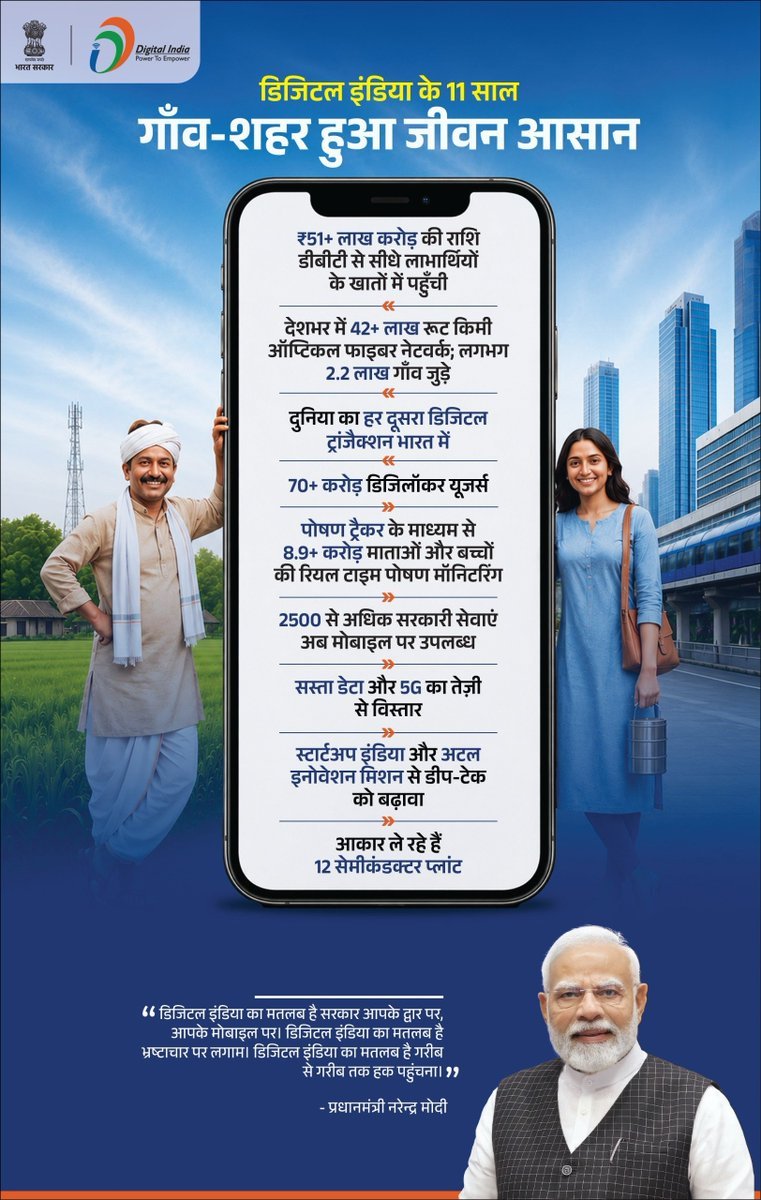 प्रधानमंत्री ने डिजिटल इंडिया के 11 वर्ष पूर्ण होने के उपलक्ष्य में कहाः इस पहल से शासन व्यवस्था में बदलाव आया है, नागरिक सशक्त हुए हैं और इससे विकसित भारत की आधारशिला सुदृढ़ हुई है